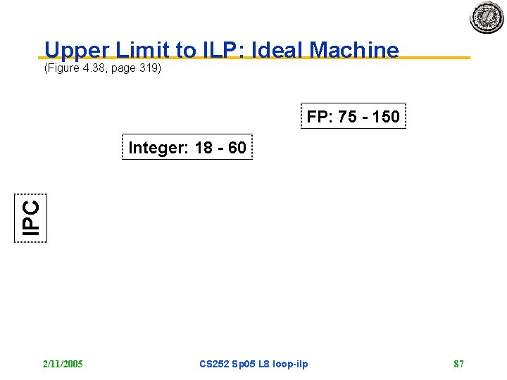 Upper Limit to ILP: Ideal Machine (Figure 4. 38, page 319) FP: 75 -