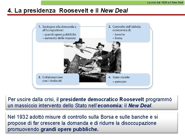 La crisi del 1929 e il New Deal 4. La presidenza Roosevelt e il