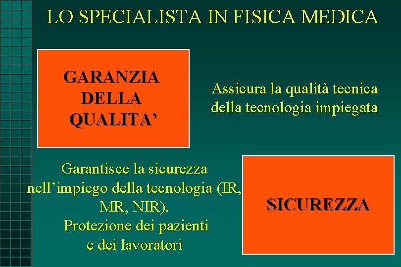 LO SPECIALISTA IN FISICA MEDICA GARANZIA DELLA QUALITA’ Assicura la qualità tecnica della tecnologia LO SPECIALISTA IN FISICA MEDICA GARANZIA DELLA QUALITA’ Assicura la qualità tecnica della tecnologia