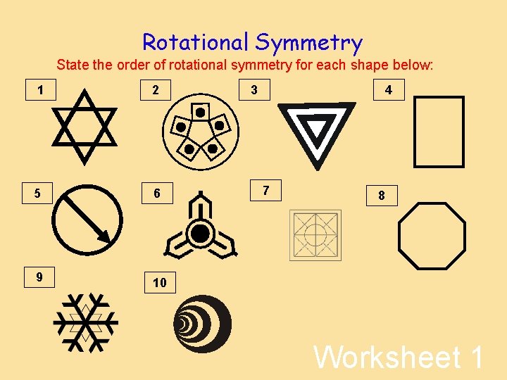 Rotational Symmetry State the order of rotational symmetry for each shape below: 1 2 Rotational Symmetry State the order of rotational symmetry for each shape below: 1 2