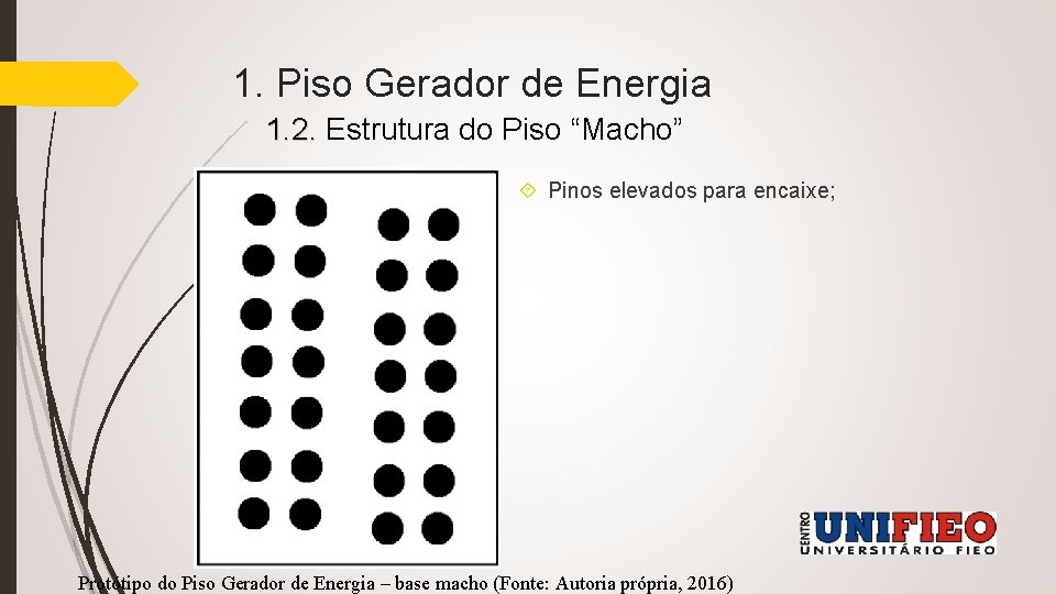 1. Piso Gerador de Energia 1. 2. Estrutura do Piso “Macho” Pinos elevados para