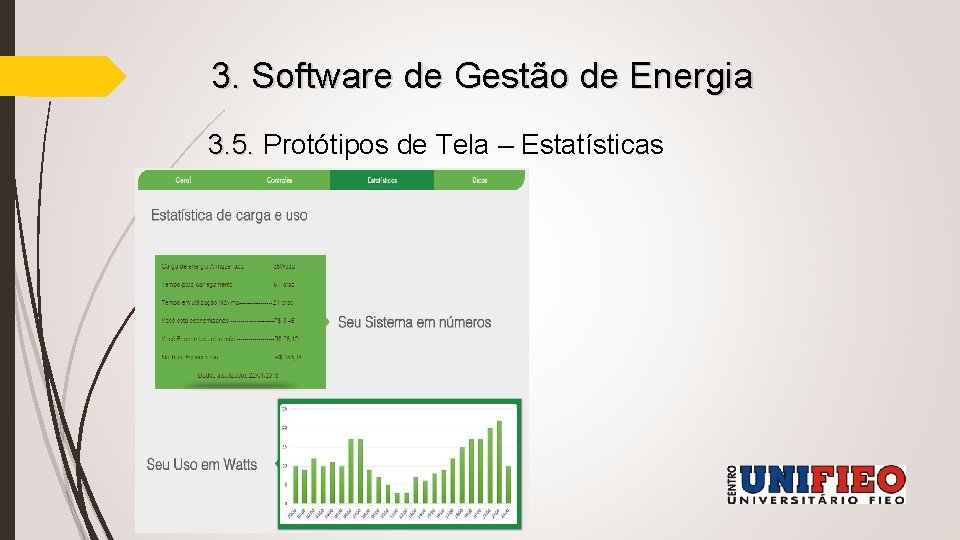 3. Software de Gestão de Energia 3. 5. Protótipos de Tela – Estatísticas 