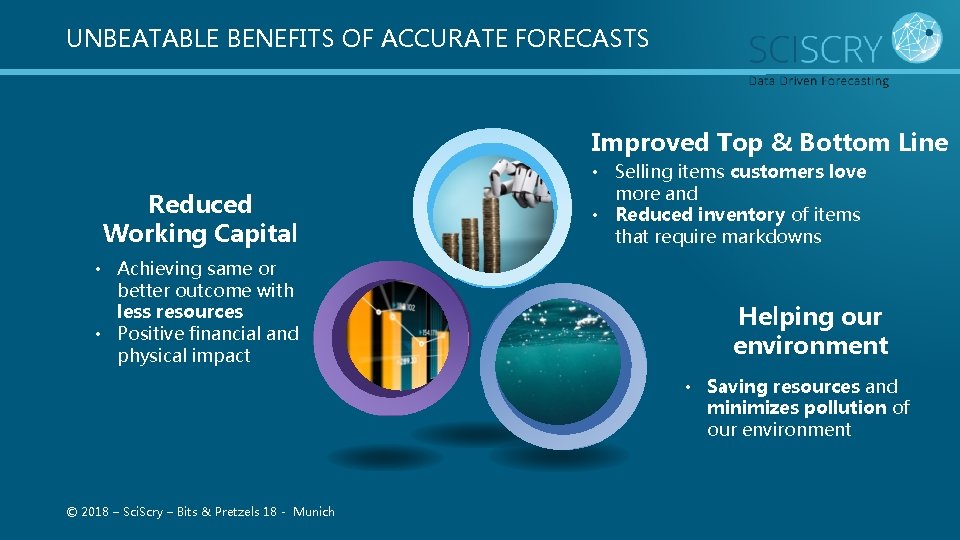 UNBEATABLE BENEFITS OF ACCURATE FORECASTS Improved Top & Bottom Line Reduced Working Capital •