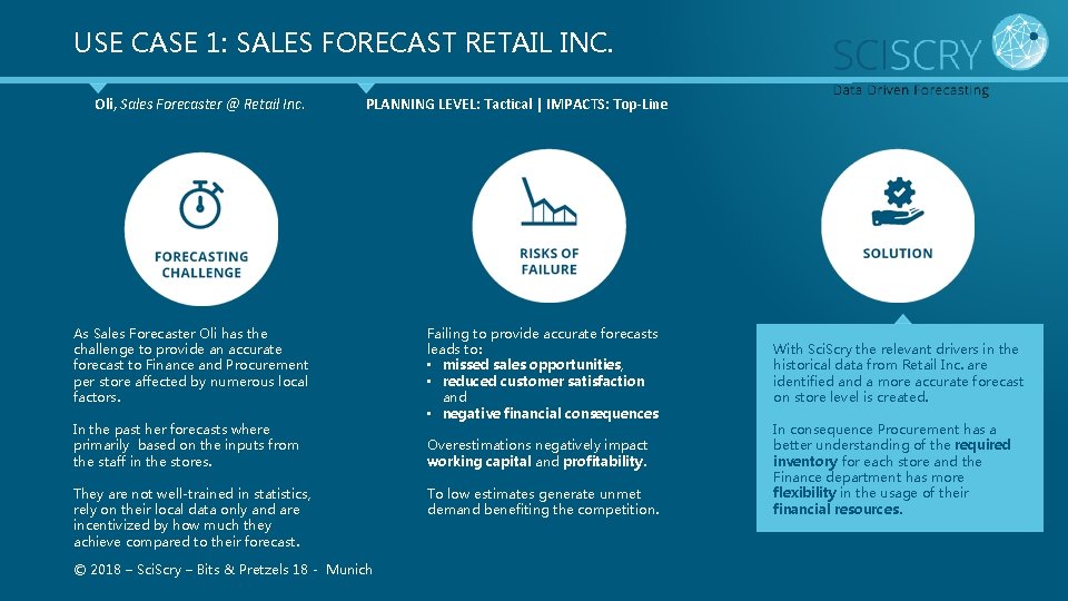 USE CASE 1: SALES FORECAST RETAIL INC. Oli, Sales Forecaster @ Retail Inc. PLANNING