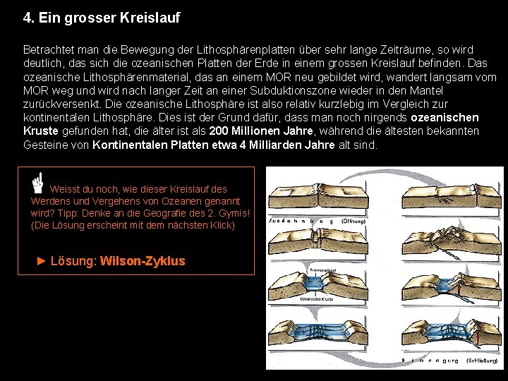 4. Ein grosser Kreislauf Betrachtet man die Bewegung der Lithosphärenplatten über sehr lange Zeiträume,