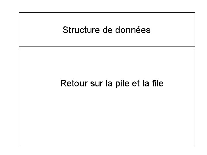 Structure de données Retour sur la pile et la file Structure de données Retour sur la pile et la file