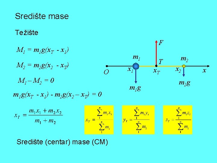 Središte mase Težište F M 1 = m 1 g(x. T - x 1)