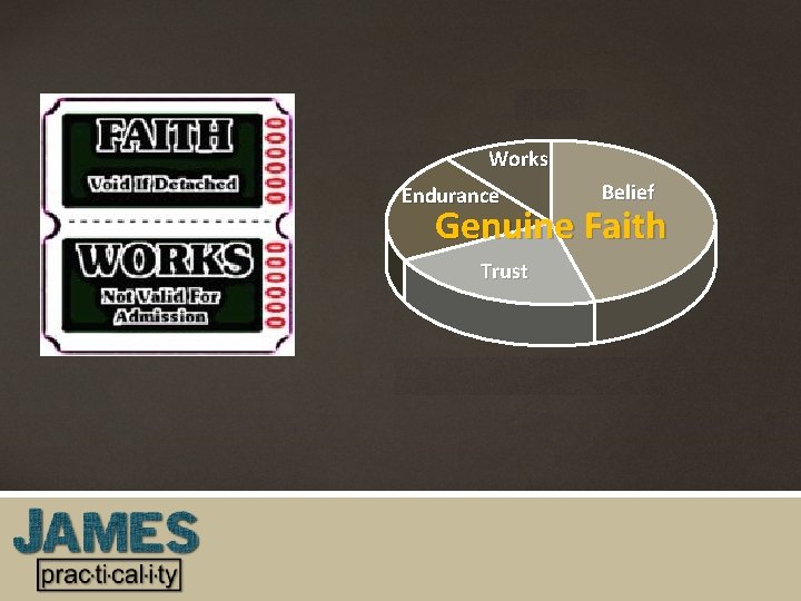 FAITH Works Belief Endurance Genuine Faith Trust Belief Trust Works Endurance 