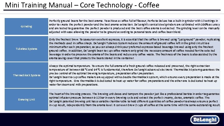 Mini Training Manual – Core Technology - Coffee Grinding Perfectly ground beans for the