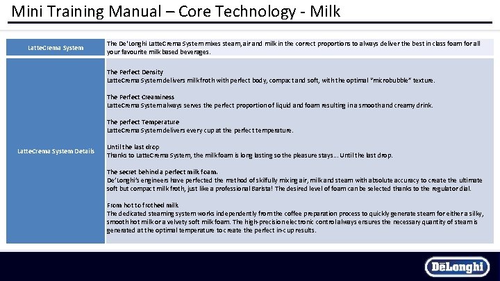 Mini Training Manual – Core Technology - Milk Latte. Crema System The De'Longhi Latte.