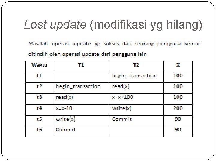 Lost update (modifikasi yg hilang) Lost update (modifikasi yg hilang)