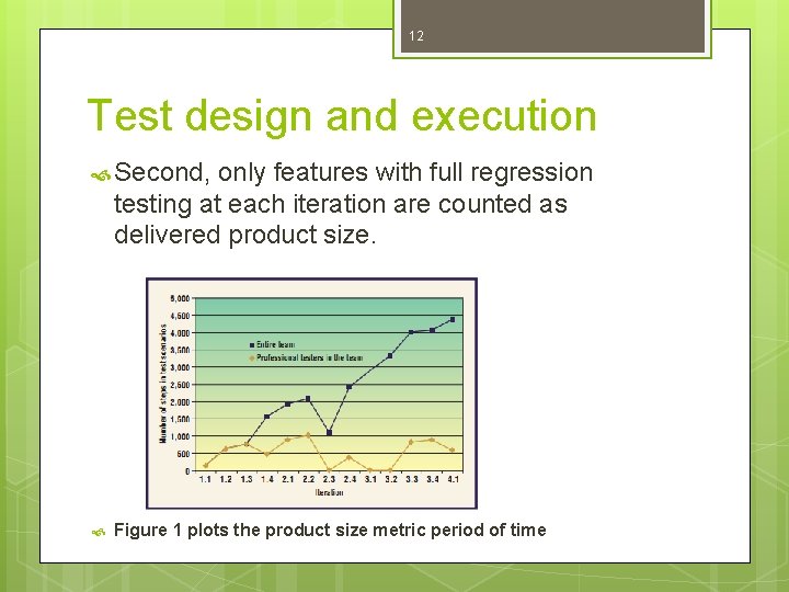 12 Test design and execution Second, only features with full regression testing at each 12 Test design and execution Second, only features with full regression testing at each
