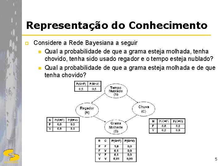 Representação do Conhecimento p Considere a Rede Bayesiana a seguir n Qual a probabilidade