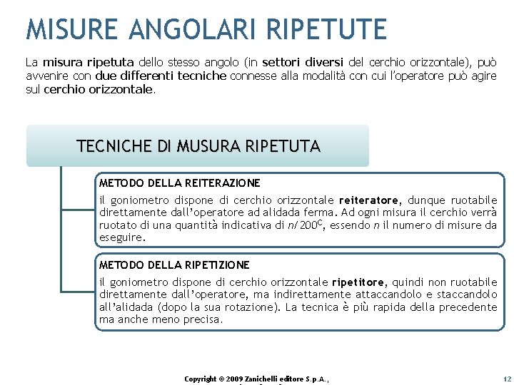 MISURE ANGOLARI RIPETUTE La misura ripetuta dello stesso angolo (in settori diversi del cerchio