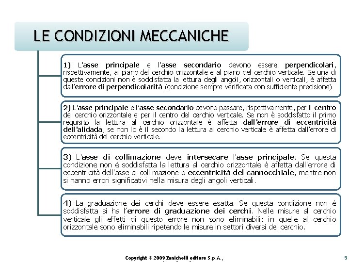 LE CONDIZIONI MECCANICHE 1) L'asse principale e l’asse secondario devono essere perpendicolari, rispettivamente, al
