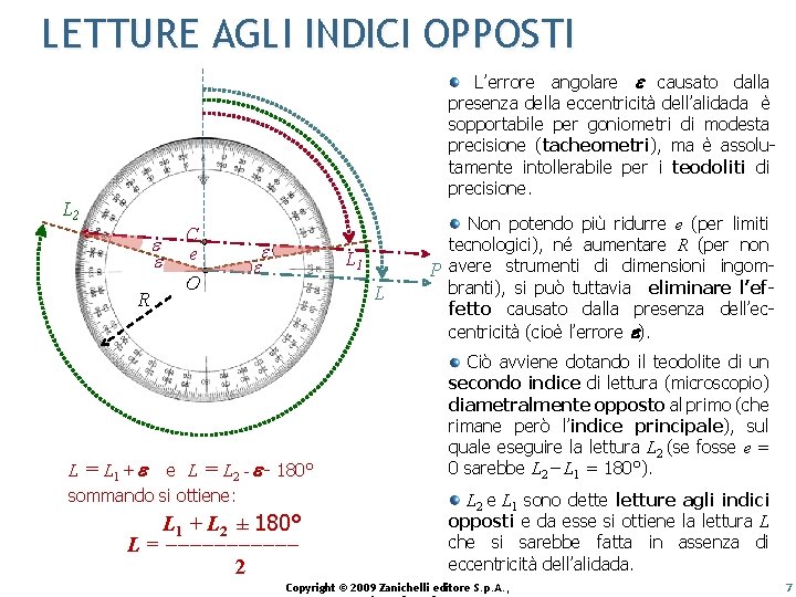 LETTURE AGLI INDICI OPPOSTI L’errore angolare causato dalla presenza della eccentricità dell’alidada è sopportabile