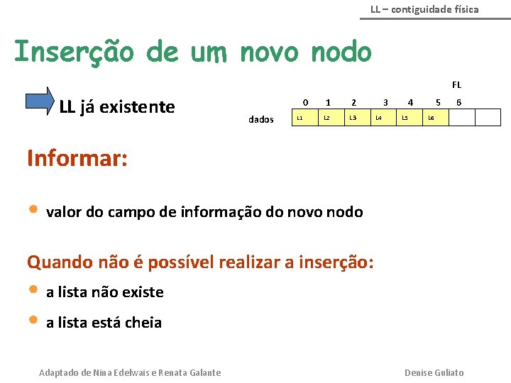 LL – contiguidade física Inserção de um novo nodo FL LL já existente 0