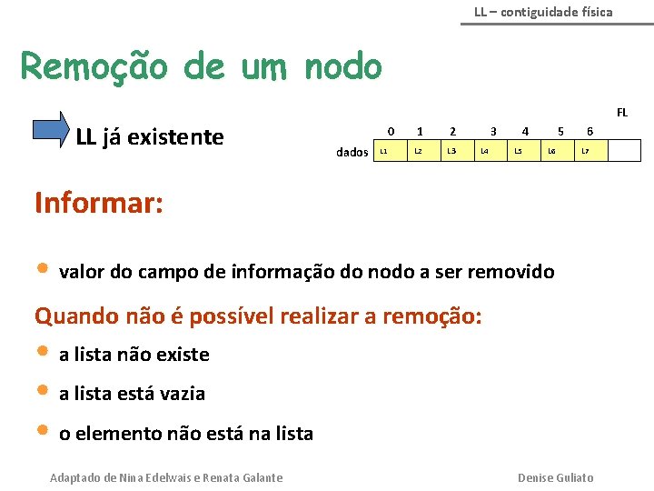 LL – contiguidade física Remoção de um nodo FL LL já existente 0 dados