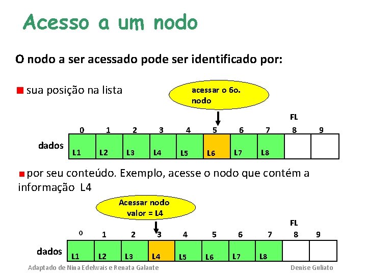 Acesso a um nodo O nodo a ser acessado pode ser identificado por: sua