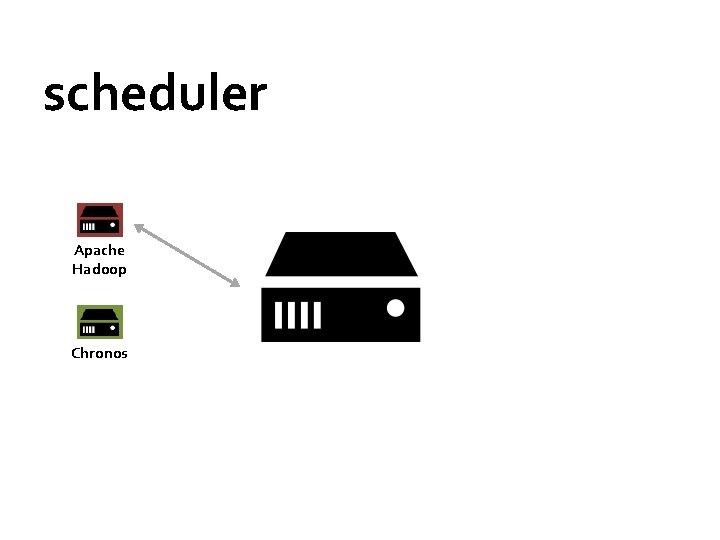 scheduler Apache Hadoop Chronos 