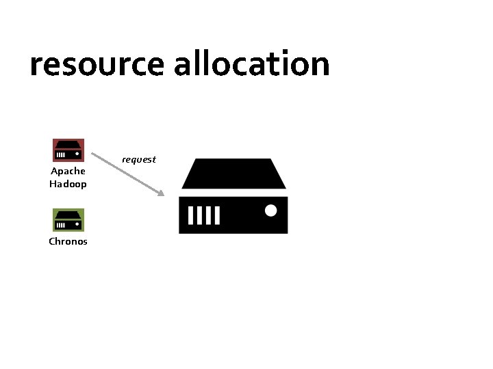 resource allocation Apache Hadoop Chronos request 