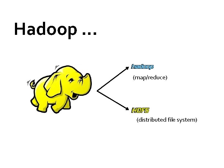 Hadoop … (map/reduce) (distributed file system) 