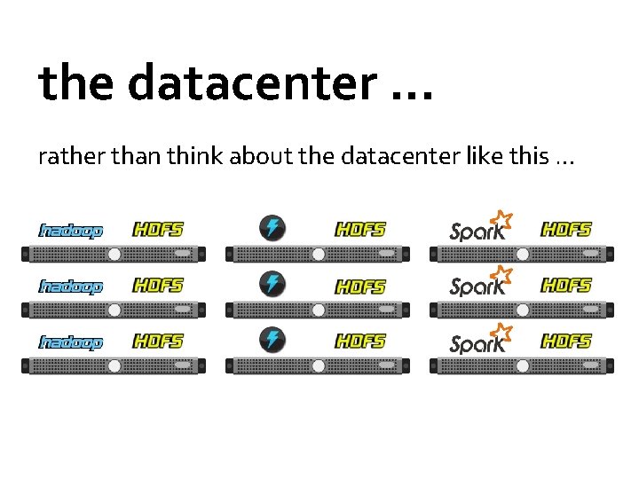 the datacenter … rather than think about the datacenter like this … 