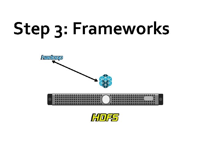 Step 3: Frameworks 