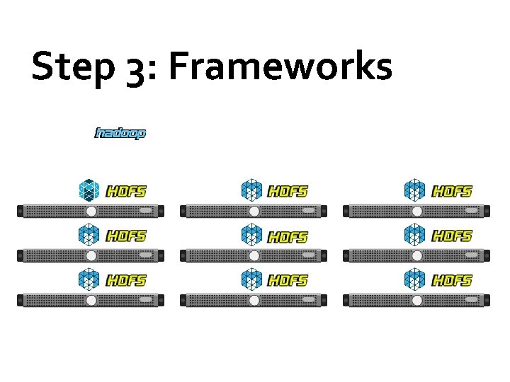 Step 3: Frameworks 