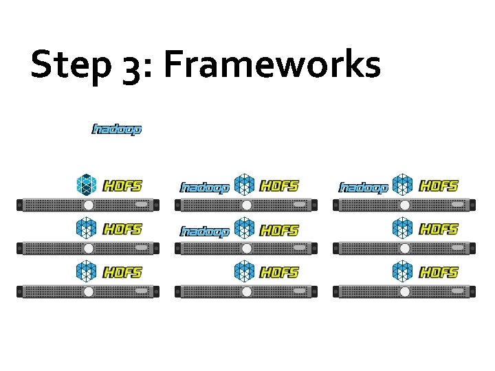 Step 3: Frameworks 