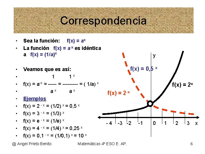 Correspondencia • • • Sea la función: f(x) = ax La función f(x) =