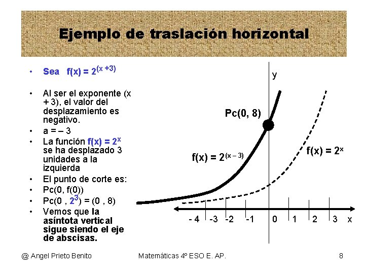 Ejemplo de traslación horizontal • Sea f(x) = 2(x +3) • Al ser el