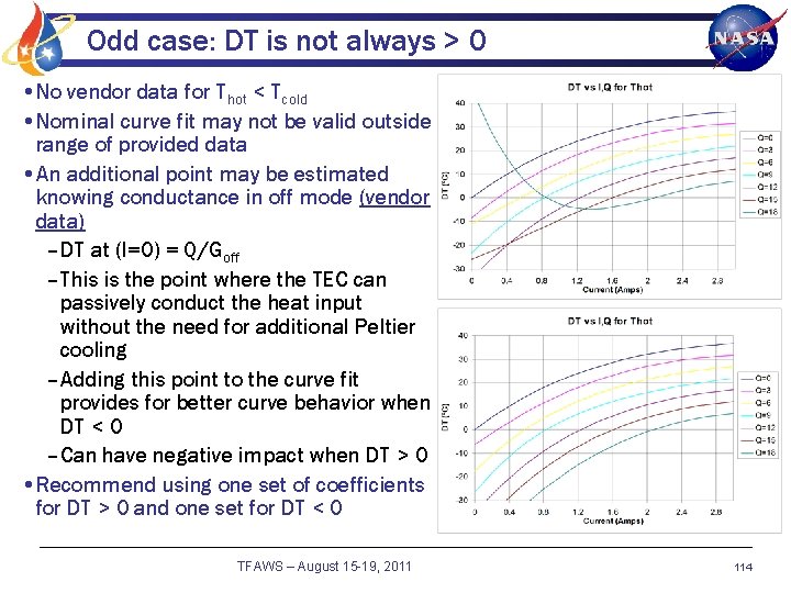 Odd case: DT is not always > 0 • No vendor data for Thot