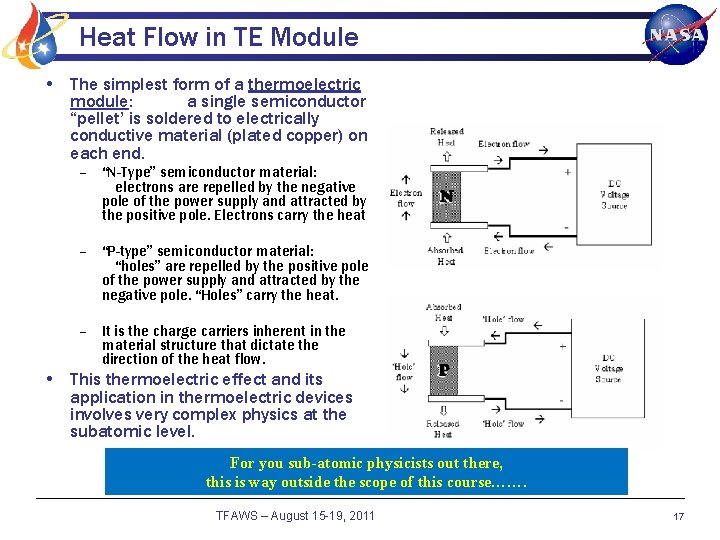 Heat Flow in TE Module • The simplest form of a thermoelectric module: a