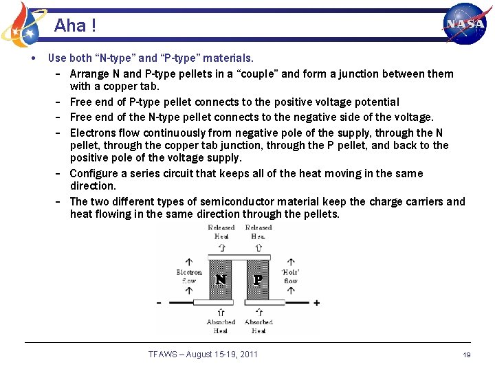 Aha ! • Use both “N-type” and “P-type” materials. – Arrange N and P-type