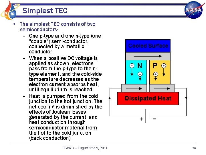 Simplest TEC • The simplest TEC consists of two semiconductors: – One p-type and