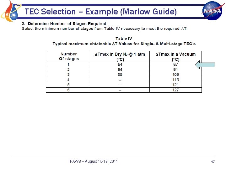 TEC Selection – Example (Marlow Guide) TFAWS – August 15 -19, 2011 47 