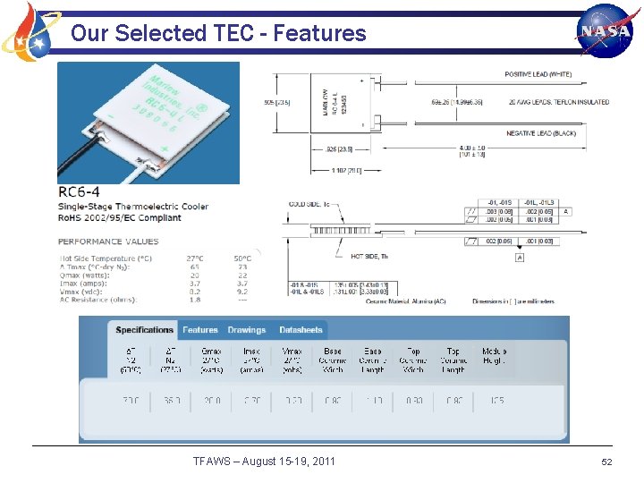 Our Selected TEC - Features TFAWS – August 15 -19, 2011 52 