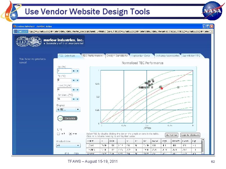 Use Vendor Website Design Tools TFAWS – August 15 -19, 2011 62 