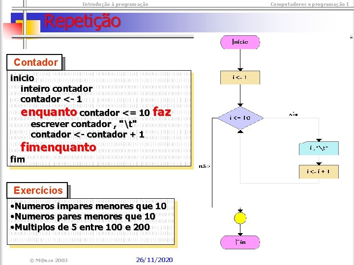  Introdução à programação Repetição Contador inicio inteiro contador <- 1 enquanto contador <=