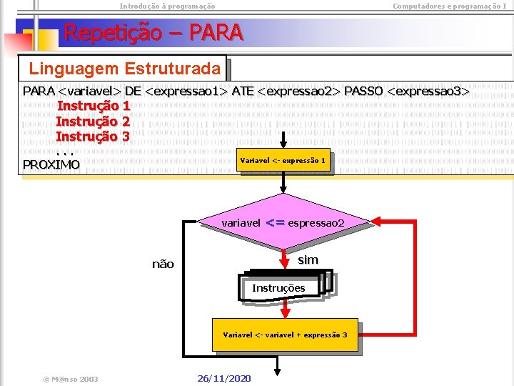  Introdução à programação Computadores e programação I Repetição – PARA Linguagem Estruturada PARA