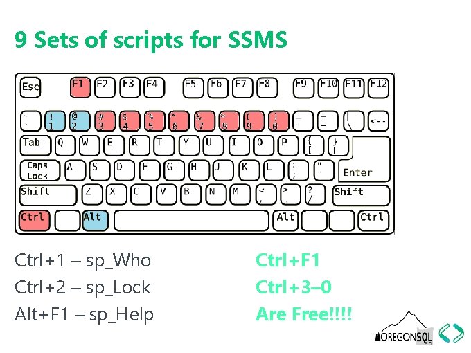 9 Sets of scripts for SSMS Ctrl+1 – sp_Who Ctrl+2 – sp_Lock Alt+F 1