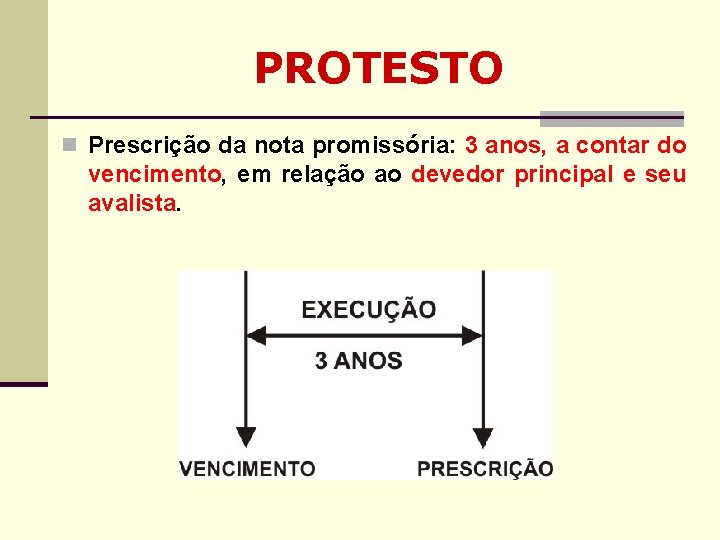 PROTESTO n Prescrição da nota promissória: 3 anos, a contar do vencimento, em relação PROTESTO n Prescrição da nota promissória: 3 anos, a contar do vencimento, em relação