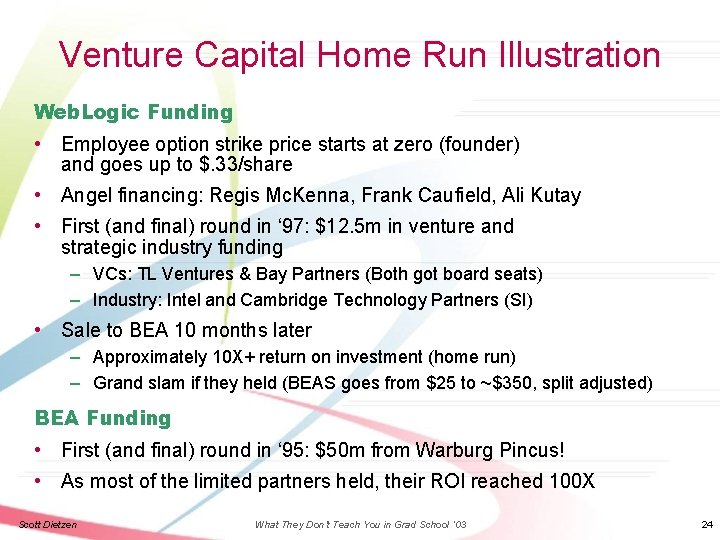 Venture Capital Home Run Illustration Web. Logic Funding • Employee option strike price starts