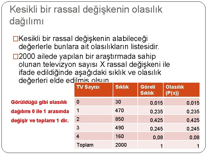 Kesikli bir rassal değişkenin olasılık dağılımı �Kesikli bir rassal değişkenin alabileceği değerlerle bunlara ait