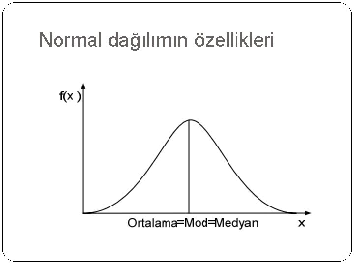 Normal dağılımın özellikleri 