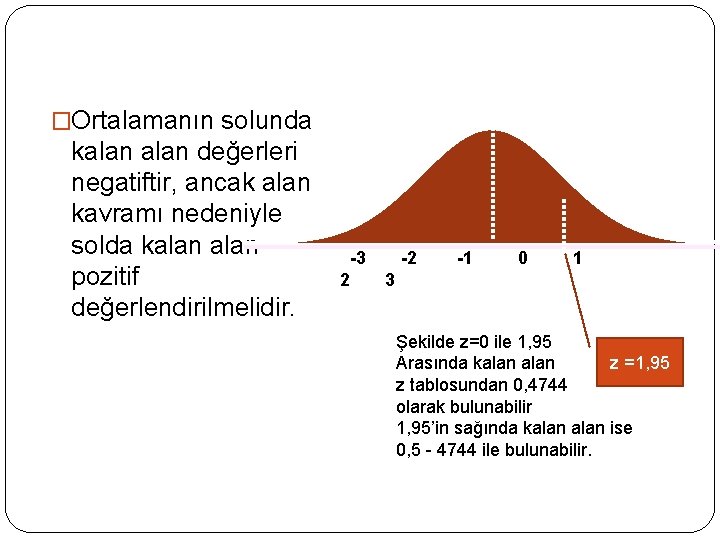 �Ortalamanın solunda kalan değerleri negatiftir, ancak alan kavramı nedeniyle solda kalan pozitif değerlendirilmelidir. -3