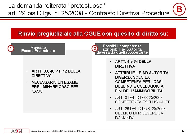 La domanda reiterata ʺpretestuosaʺ art. 29 bis D. lgs. n. 25/2008 - Contrasto Direttiva