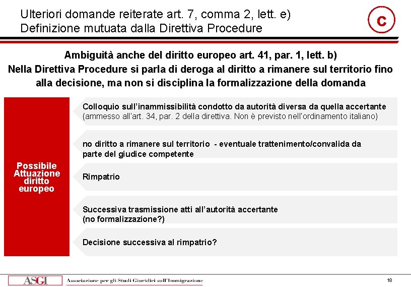 Ulteriori domande reiterate art. 7, comma 2, lett. e) Definizione mutuata dalla Direttiva Procedure