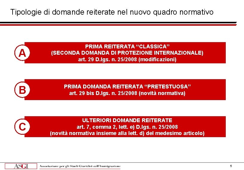 Tipologie di domande reiterate nel nuovo quadro normativo A PRIMA REITERATA “CLASSICA” (SECONDA DOMANDA